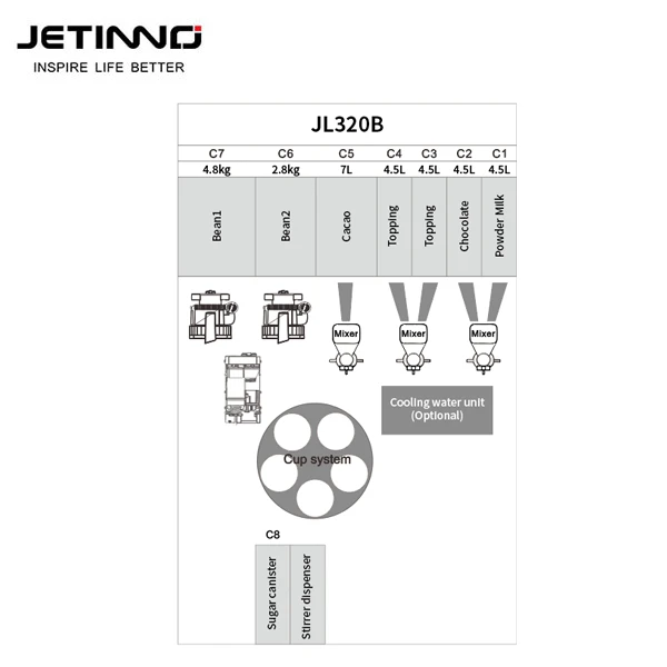 JL320B Vending Machine Coffee suppliers
